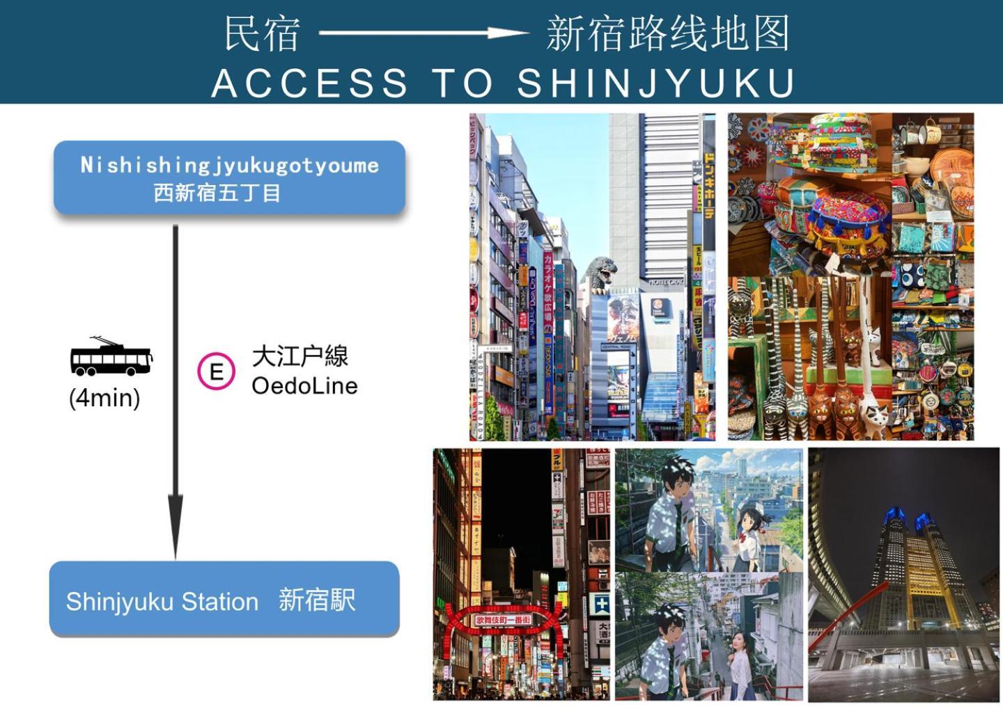6th Floor 602 With Elevator, 700 Meters Walk From Nishi-shinjuku Gochome 4 Minutes To Shinjuku, 75 Square Meters 30 Square Meters Of Large Balcony * Präfektur Tokio