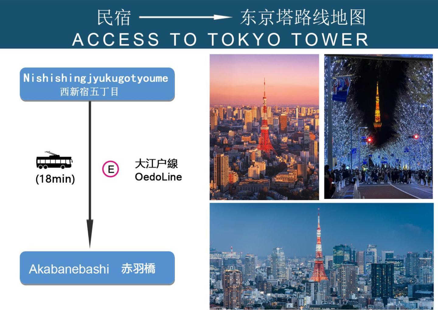 Apartment 6th Floor 602 With Elevator, 700 Meters Walk From Nishi-shinjuku Gochome 4 Minutes To Shinjuku, 75 Square Meters 30 Square Meters Of Large Balcony Präfektur Tokio
