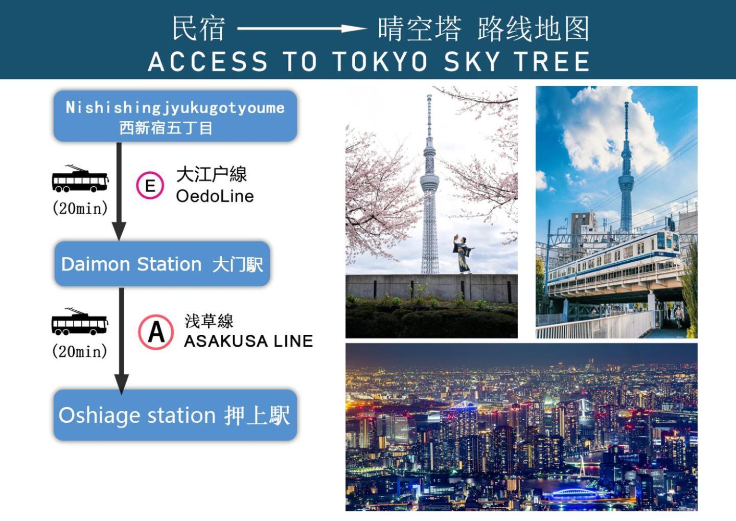 Appartement 6th Floor 602 With Elevator, 700 Meters Walk From Nishi-shinjuku Gochome 4 Minutes To Shinjuku, 75 Square Meters 30 Square Meters Of Large Balcony *